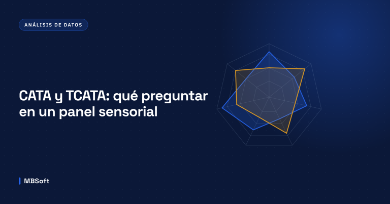 Gráfico de radar con dos perfiles sensoriales superpuestos.