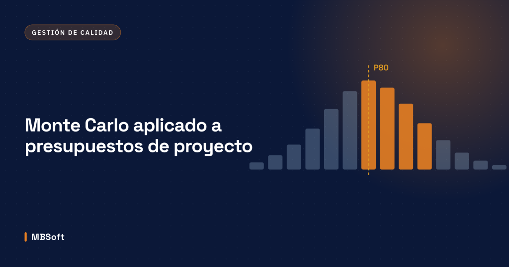 Histograma de una simulación con el percentil 80 señalado.